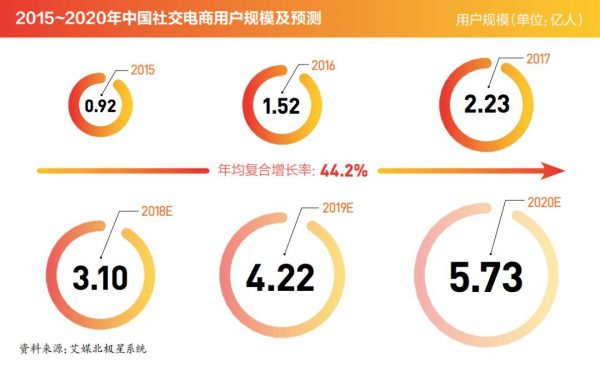 对话张勇：幸运的是，你睡觉也得睁着眼